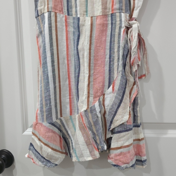 Express Mini Strappy Dress, Faux Wrap Style With Flutter Hem - Picture 5 of 15